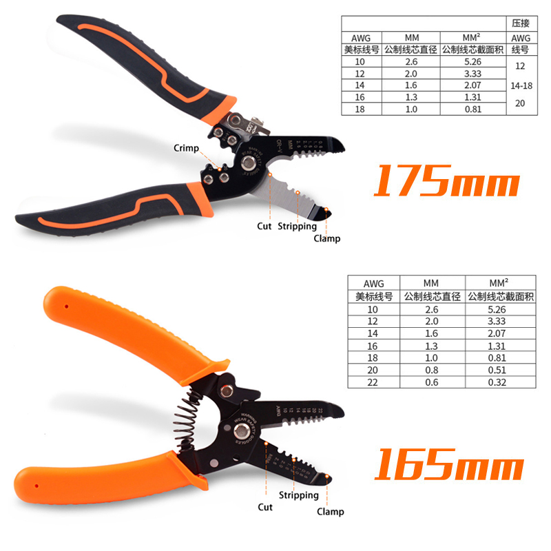 175Mm Tước Uốn Kìm Dây Vũ Nữ T - đánh giá và giá Automatic Wire Stripper Cutter